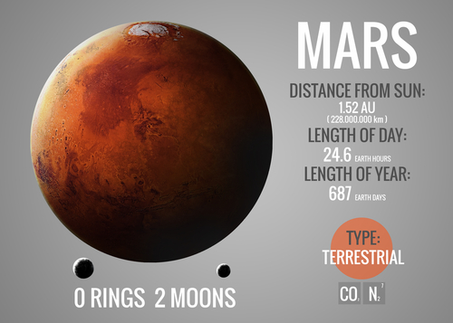 火星 酸素 作る