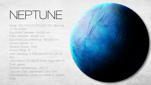 海王星 距離 時間