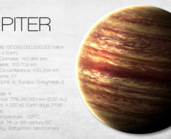 木星 重力 どのくらい