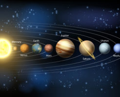 天王星 海王星 距離