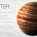 木星の重力ってどのくらい？